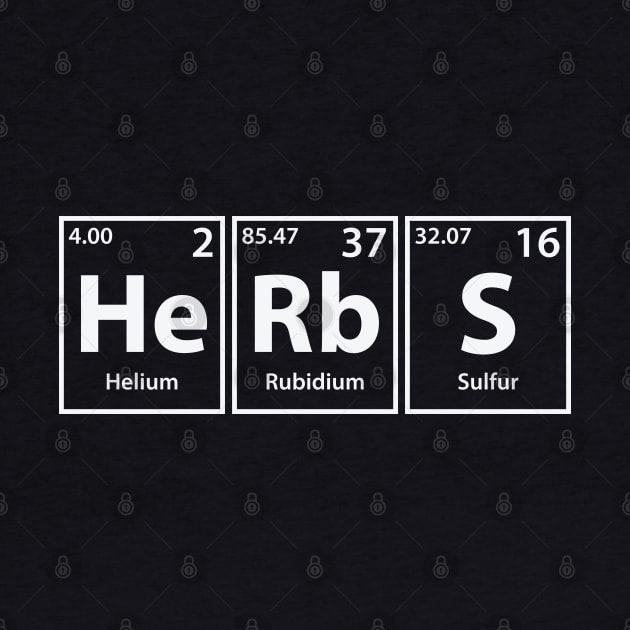 Herbs (He-Rb-S) Periodic Elements Spelling by cerebrands